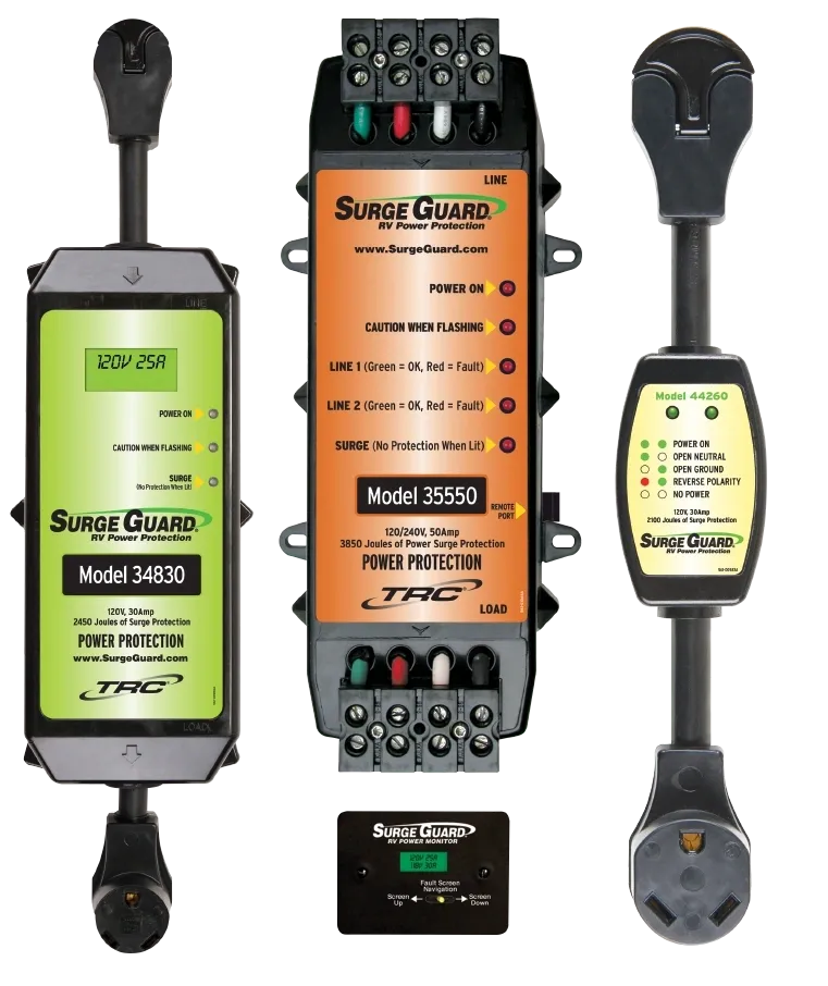 Value of Surge Protectors